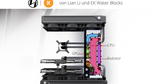Lian Li O11D Distro-Plate G1: Funktionsreiche Verteilerplatte mit integrierter Pumpe