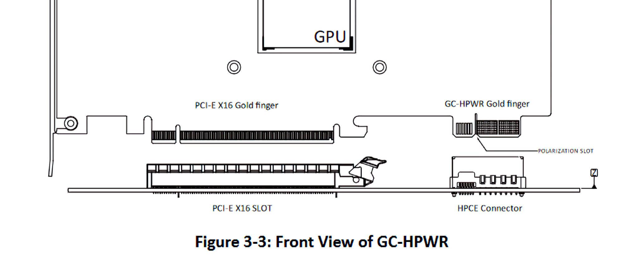 Schematische Darstellung des neuen 12HPWR-Steckplatzes am Mainboard von ASUS
