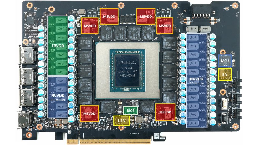 PCB von einer NVIDIA GeForce RTX 5090 Grafikkarte
