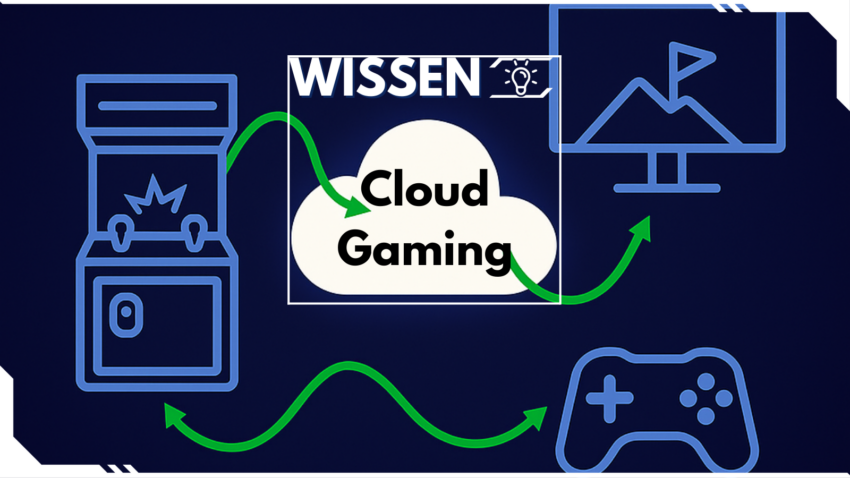 Cloud Gaming