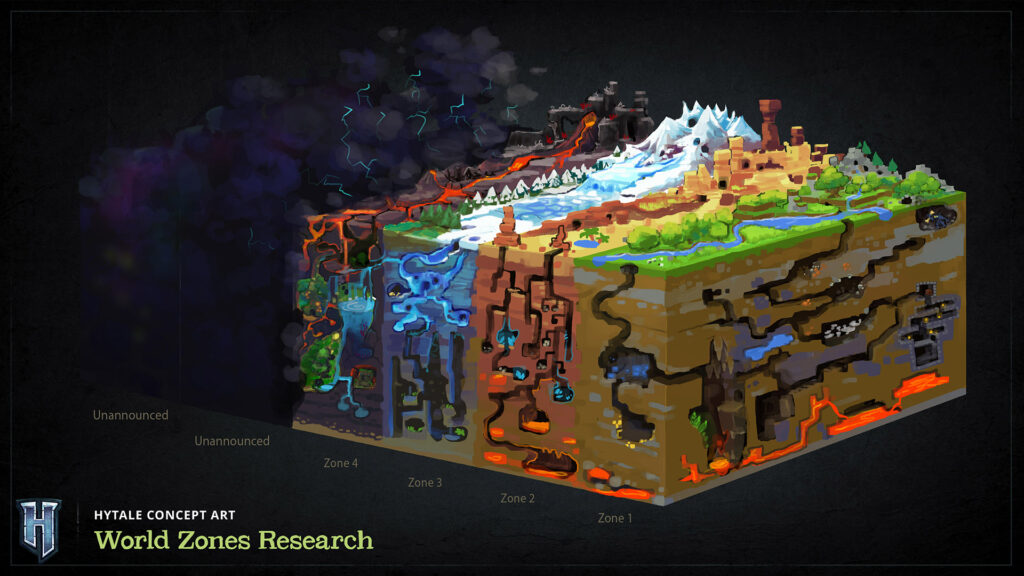 Concept art des Spiels Hytale und der darin vorkommenden Biome/Welten