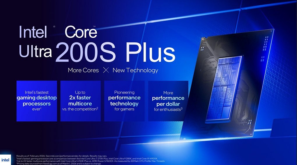 200S Plus CPUs von Intel mit Prozessor im Hintergrund und Daten