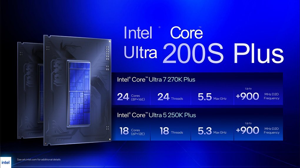 200S Plus CPUs von Intel mit Prozessor im Hintergrund und Daten zu Leitung