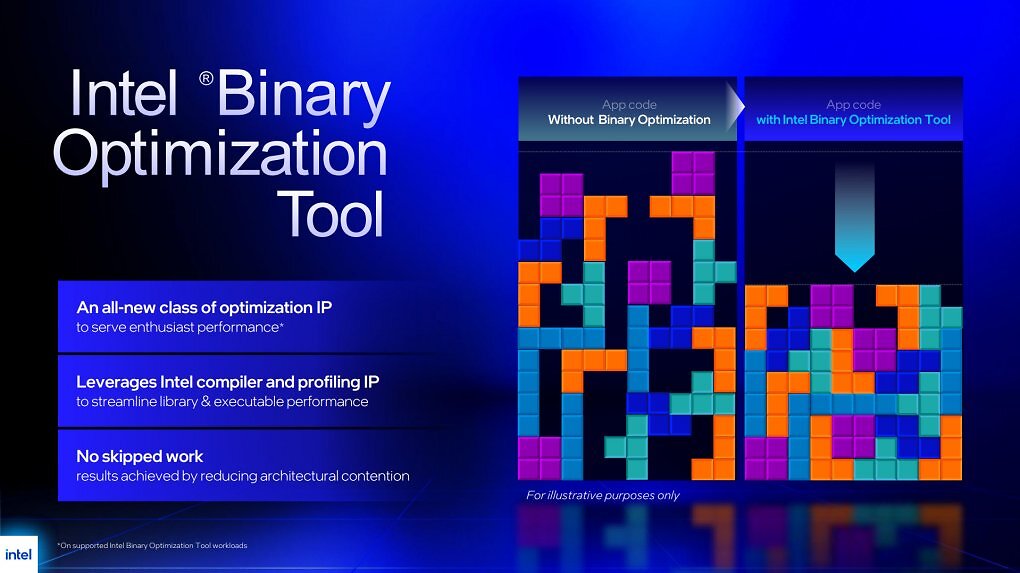200S Plus CPUs von Intel mit Daten zum Binary Tool im Hintergrund