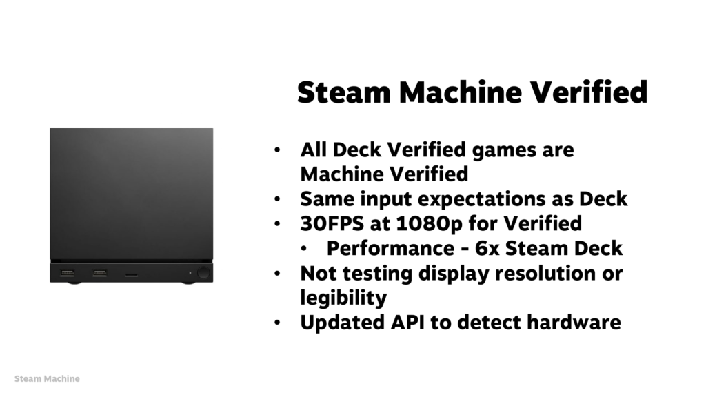 Steam Machine verified Graphic